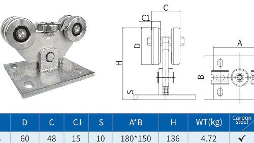 Kit complet poarta culisanta XL5S 500kg cu sina otel galvanizata 6m